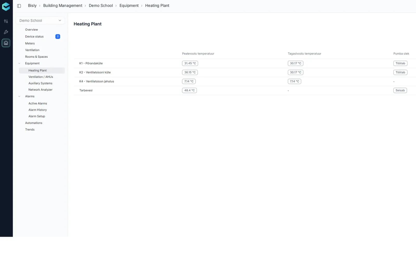 Bisly BMS heating plant interface
